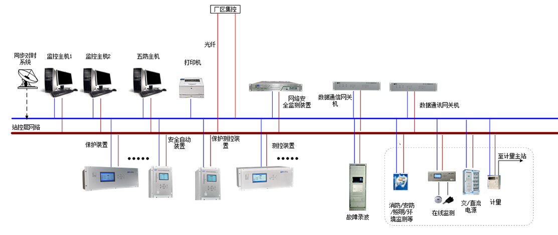 乐动体育-乐动(中国)一站式服务官方网站网站